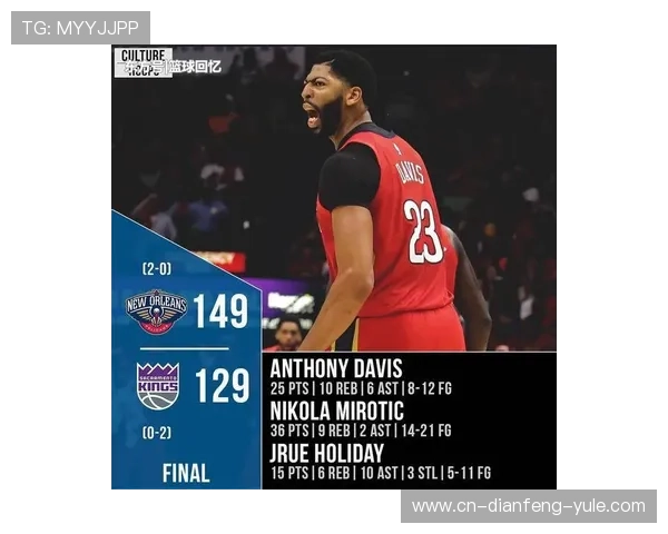 新奥尔良鹈鹕队赛季展望与核心球员成长潜力深度分析