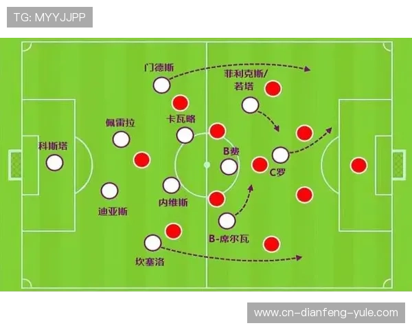 葡萄牙世界杯征程回顾：历史性突破与激动人心的战役解析