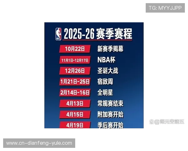 NBA激烈对决赛季更新超级大战揭幕战精彩回顾及赛程预测