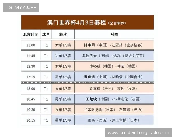 2026世界杯全赛程对阵揭秘一览让球迷畅享激情时刻 2026世界杯全赛程对阵揭秘一览让球迷畅享激情时刻